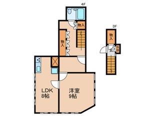 ホルム夙川の物件間取画像